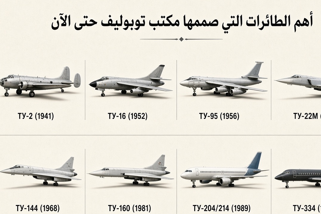 أسطورة "توبوليف" من "إي إن تي- 2" إلى "البجعة البيضاء"